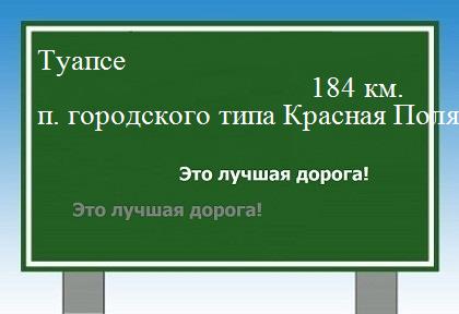 расстояние Туапсе    поселок городского типа Красная Поляна как добраться