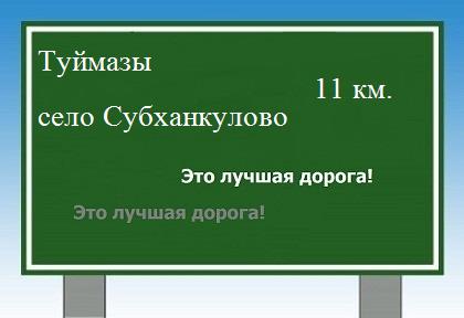 Карта от Туймазов до села Субханкулово