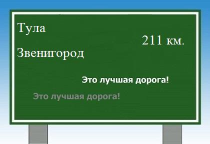 расстояние Тула - Звенигород как добраться