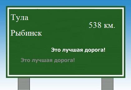 Расстояние Тула Рыбинск расстояние Тула Рыбинск как добраться