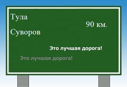 Сколько км от Тулы до Суворова