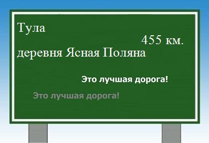 Маршрут от Тулы до деревни Ясная Поляна