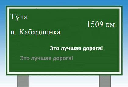 расстояние Тула  &nbsp; поселок Кабардинка как добраться
