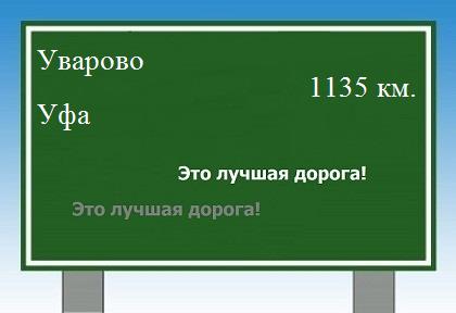 Маршрут от Уварово до Уфы