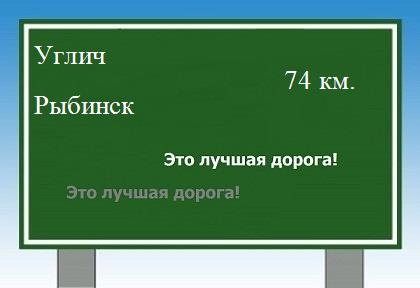Сколько км от Углича до Рыбинска