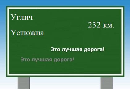 расстояние Углич - Устюжна как добраться