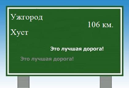 расстояние Ужгород - Хуст как добраться
