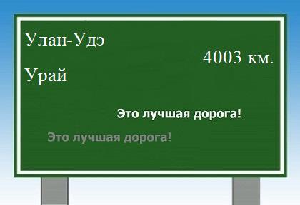 расстояние Улан-Удэ    Урай как добраться