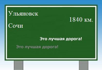 Маршрут от Ульяновска до Сочи