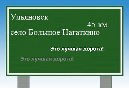 Как проехать из Ульяновска в села Большое Нагаткино