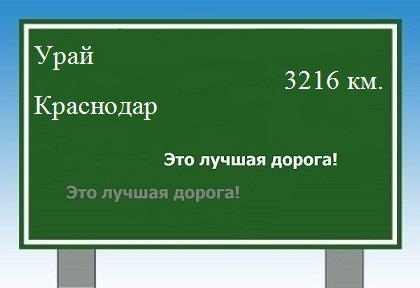 Маршрут от Урая до Краснодара