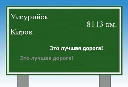 расстояние Уссурийск    Киров как добраться
