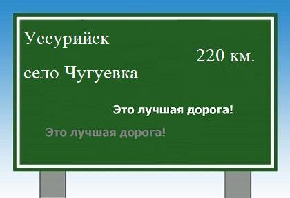 Маршрут от Уссурийска до села Чугуевка