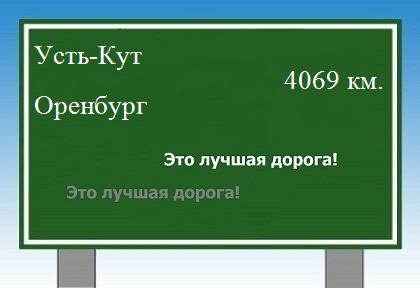 Маршрут от Усть-Кута до Оренбурга