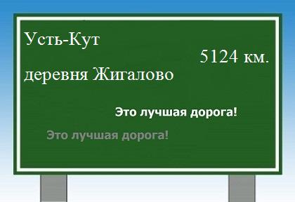 Маршрут от Усть-Кута до деревни Жигалово