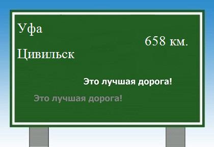расстояние Уфа  &nbsp; Цивильск как добраться