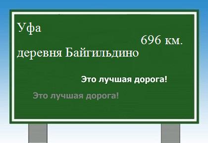 Сколько км от Уфы до деревни Байгильдино