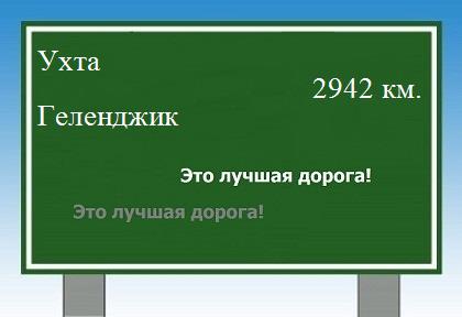 расстояние Ухта    Геленджик как добраться