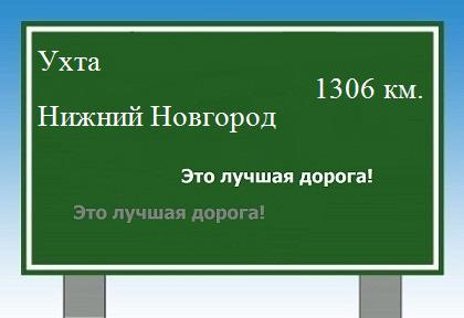 Расстояние Ухта Нижний Новгород расстояние Ухта Нижний Новгород как добраться