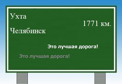 Маршрут от Ухты до Челябинска