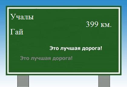 расстояние Учалы    Гай как добраться