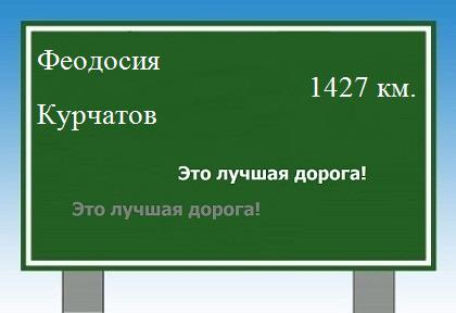 расстояние Феодосия  &nbsp; Курчатов как добраться