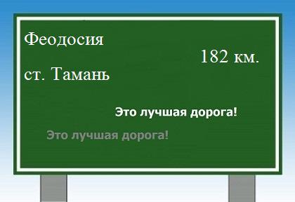 расстояние Феодосия    станица Тамань как добраться