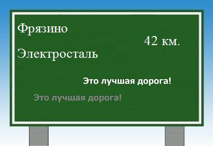 Маршрут от Фрязино до Электростали