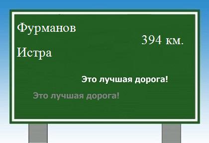 расстояние Фурманов - Истра как добраться