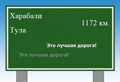 Расстояние Харабали Тула расстояние Харабали Тула как добраться