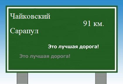 Сколько км от Чайковского до Сарапула