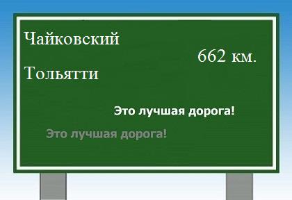 Маршрут от Чайковского до Тольятти