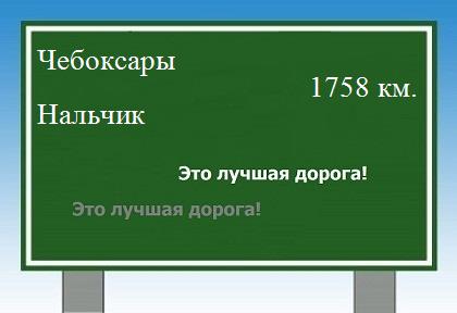 Расстояние Чебоксары Нальчик расстояние Чебоксары Нальчик как добраться