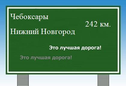 Расстояние Чебоксары Нижний Новгород расстояние Чебоксары Нижний Новгород как добраться