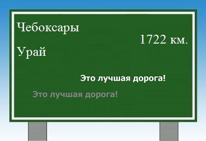 Маршрут от Чебоксар до Урая