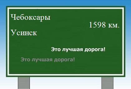 расстояние Чебоксары    Усинск как добраться
