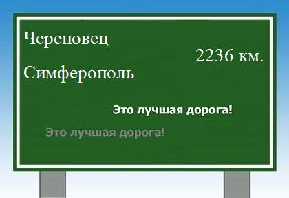 расстояние Череповец    Симферополь как добраться