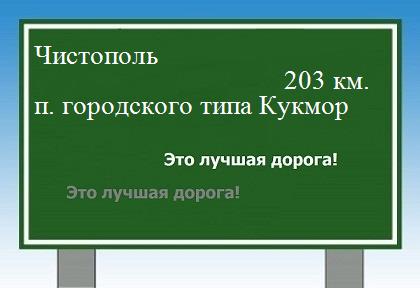 Маршрут Чистополь - Кукмор