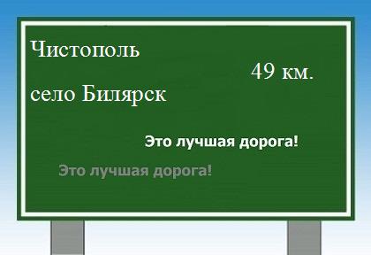 расстояние Чистополь    село Билярск как добраться
