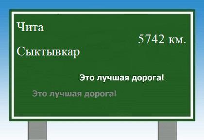 расстояние Чита    Сыктывкар как добраться