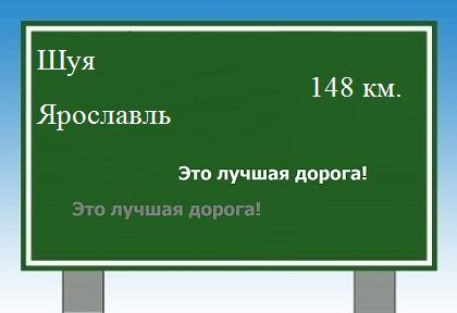 Маршрут от Шуи до Ярославля