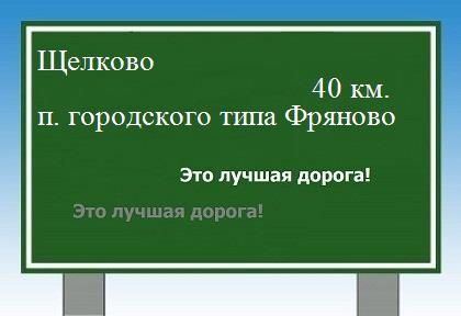 Расстояние Щелково поселок городского типа Фряново расстояние Щелково поселок городского типа Фряново как добраться