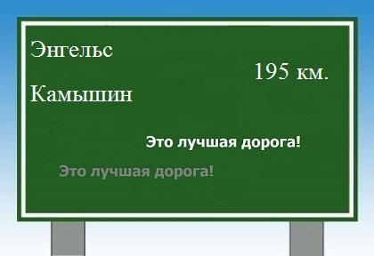 расстояние Энгельс    Камышин как добраться