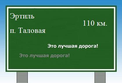 расстояние Эртиль - поселок Таловая как добраться