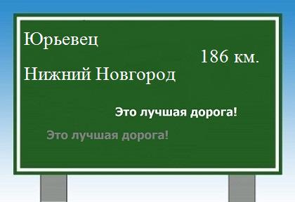 расстояние Юрьевец  &nbsp; Нижний Новгород как добраться