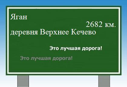 расстояние Яган    деревня Верхнее Кечево как добраться