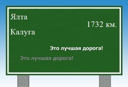 расстояние Ялта    Калуга как добраться