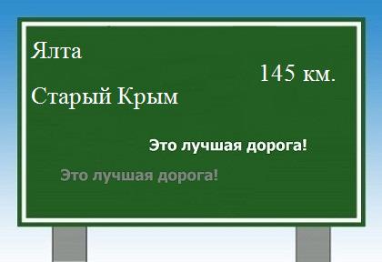 расстояние Ялта    Старый Крым как добраться