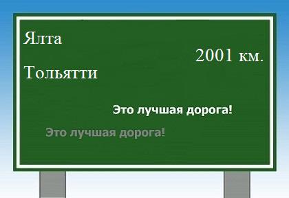 расстояние Ялта  &nbsp; Тольятти как добраться
