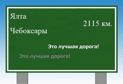 расстояние Ялта    Чебоксары как добраться